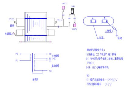 怎樣判斷高壓電容器的優(yōu)劣？