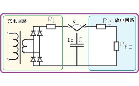 為什么電容器可以給電器供電，它不是只能瞬間輸出電流嗎？